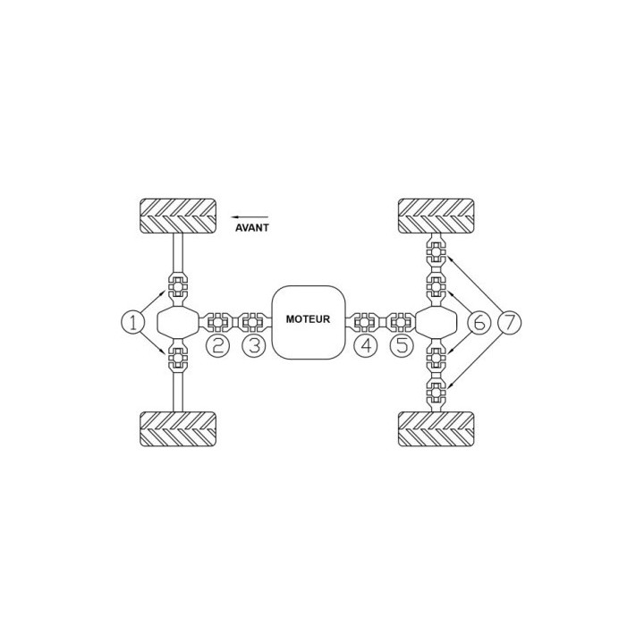Croisillon de cardan ALL BALLS Polaris RZR 570-700-800-900-1000