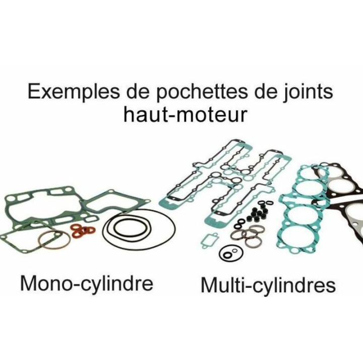 POCHETTE JOINT HAUT MOTEUR YAMAHA RAPTOR 90 2009-13