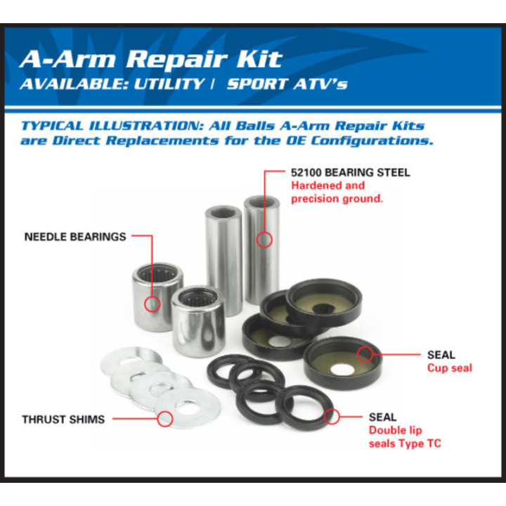 KIT DE RECONDITIONNEMENT DE TRIANGLE INFERIEUR RENEGADE 1000 15/16
