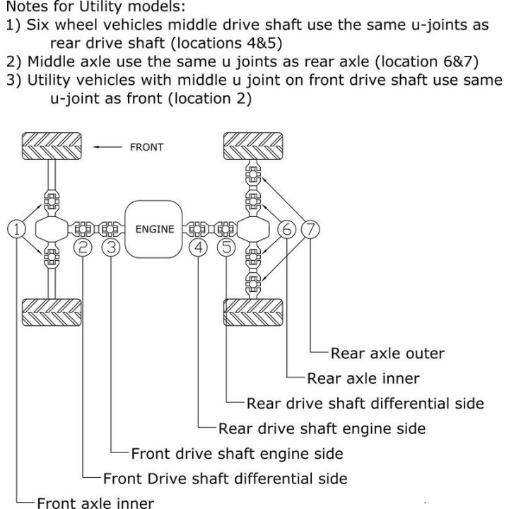CROISILLON ARBRE DE TRANSMISSION ARRIERE CAN AM RENEGADE OUTLANDER 500 650 800 1000