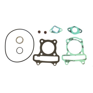 Pochette joint haut moteur Centauro Yamaha Raptor 90 2009-13 | MX-Quad